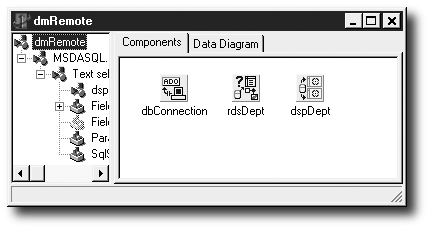   dmRemote