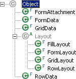    org.eclipse.swt.layout