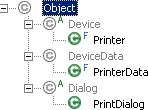    org.eclipse.swt.printing